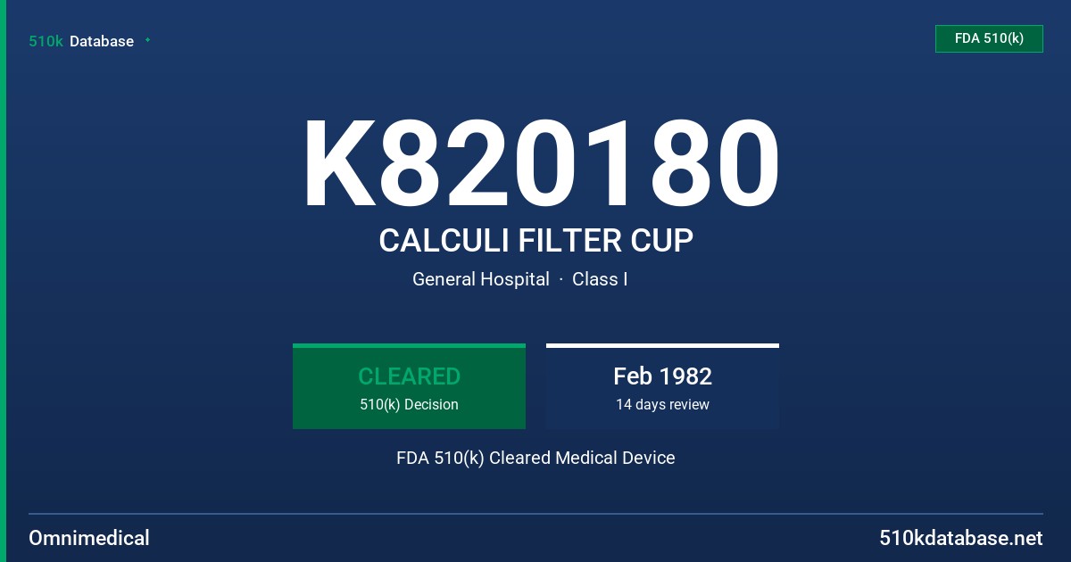 K820180 CALCULI FILTER CUP FDA 510(k) Cleared Medical Device