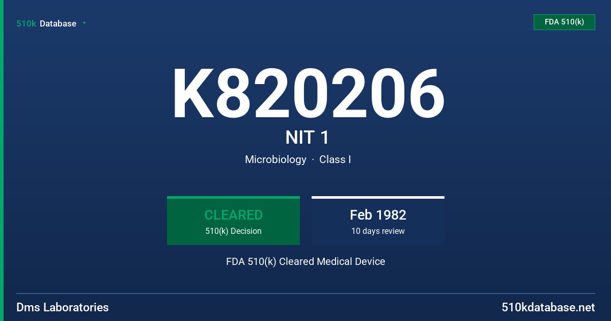 K820206 NIT 1 FDA 510(k) Cleared Medical Device