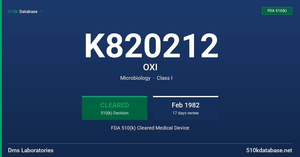 K820212 OXI FDA 510(k) Cleared Medical Device