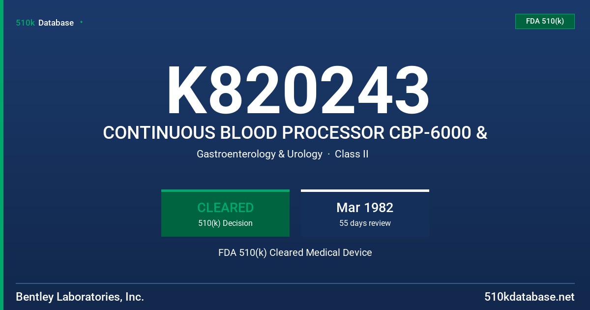 K820243 CONTINUOUS BLOOD PROCESSOR CBP-6000 & FDA 510(k) Cleared Medical Device