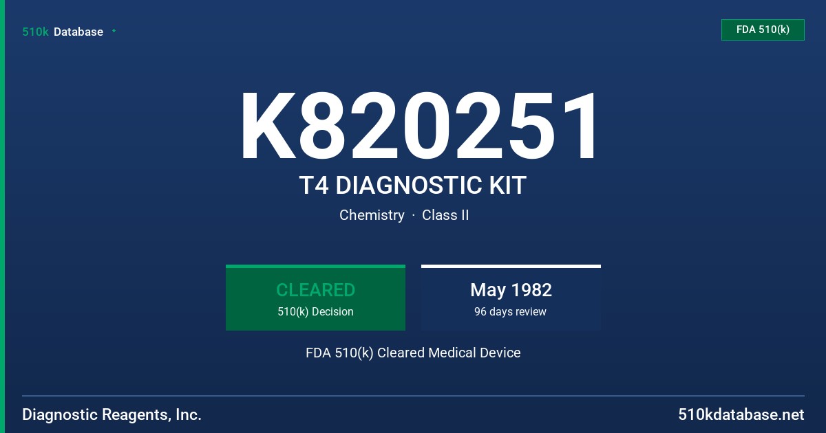 K820251 T4 DIAGNOSTIC KIT FDA 510(k) Cleared Medical Device