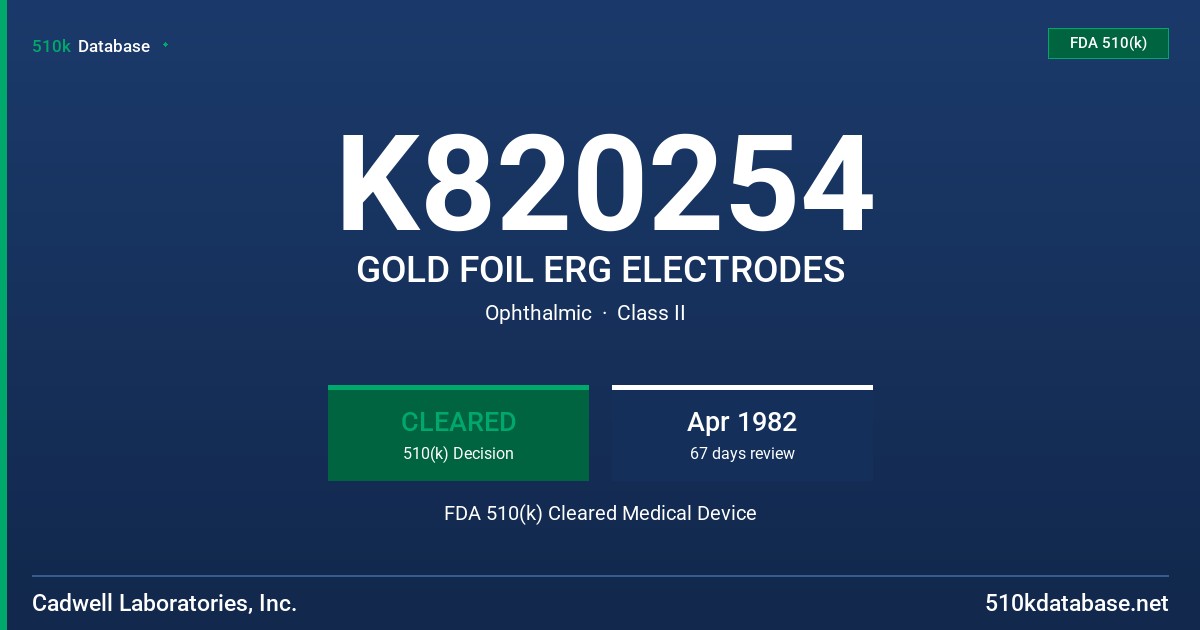 K820254 GOLD FOIL ERG ELECTRODES FDA 510(k) Cleared Medical Device