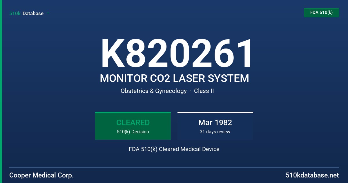 K820261 MONITOR CO2 LASER SYSTEM FDA 510(k) Cleared Medical Device