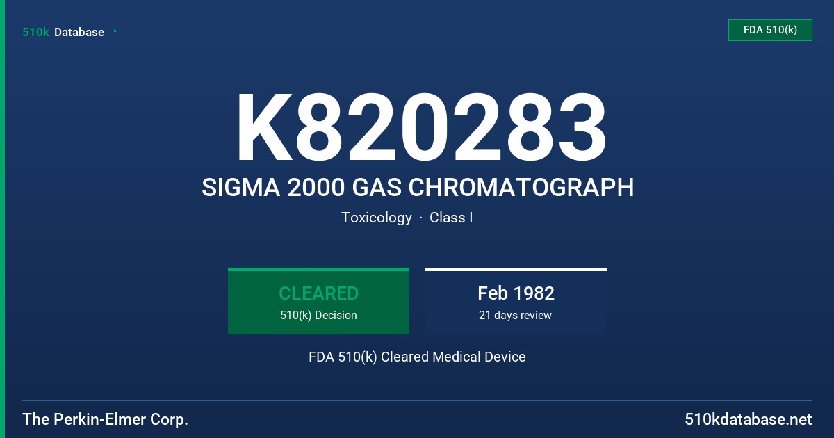 K820283 SIGMA 2000 GAS CHROMATOGRAPH FDA 510(k) Cleared Medical Device