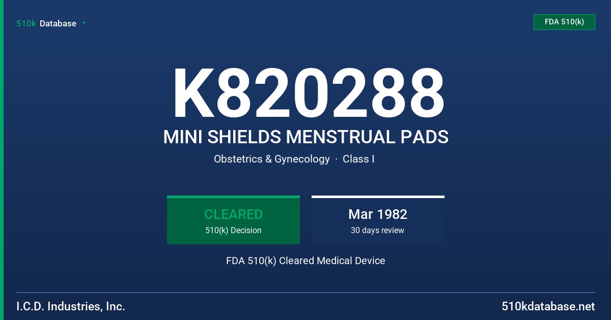 K820288 MINI SHIELDS MENSTRUAL PADS FDA 510(k) Cleared Medical Device