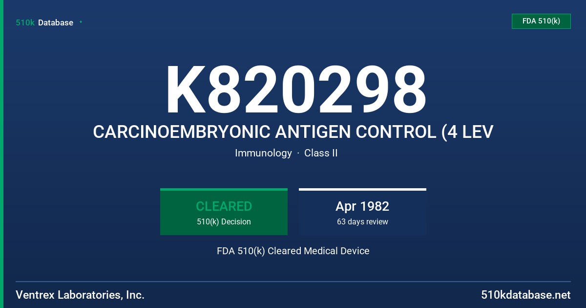 K820298 CARCINOEMBRYONIC ANTIGEN CONTROL (4 LEV FDA 510(k) Cleared Medical Device