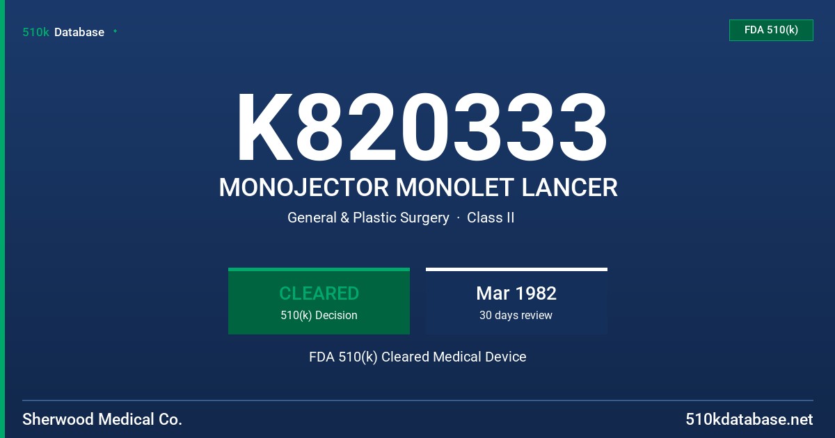 K820333 MONOJECTOR MONOLET LANCER FDA 510(k) Cleared Medical Device