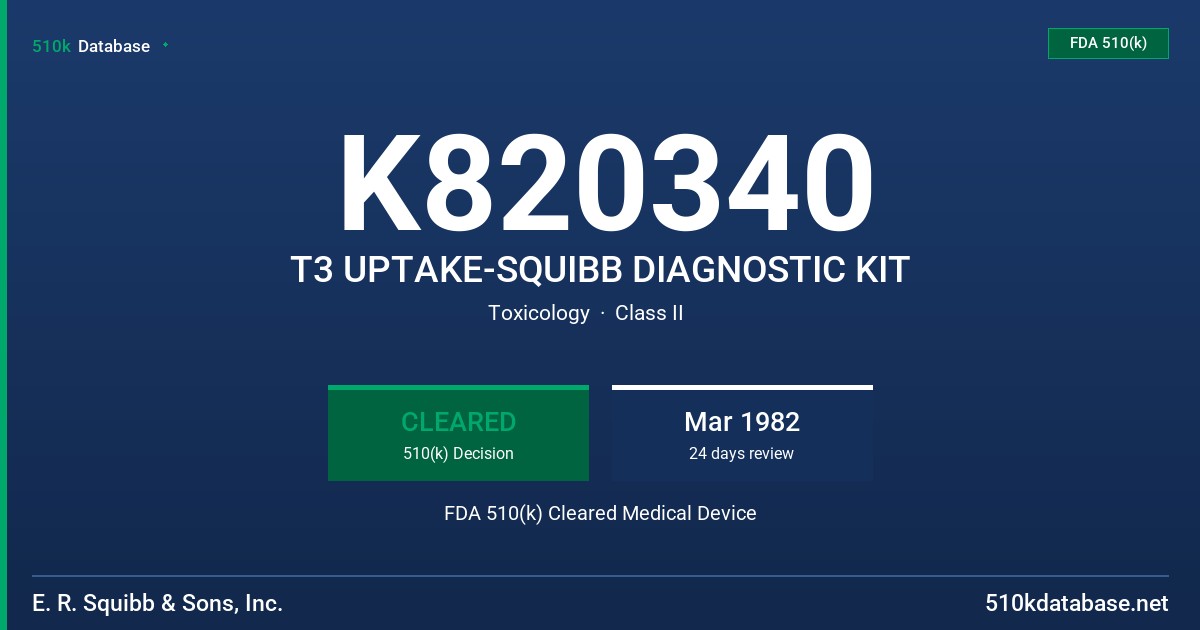 K820340 T3 UPTAKE-SQUIBB DIAGNOSTIC KIT FDA 510(k) Cleared Medical Device