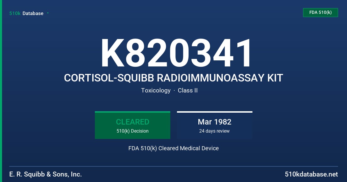 K820341 CORTISOL-SQUIBB RADIOIMMUNOASSAY KIT FDA 510(k) Cleared Medical Device