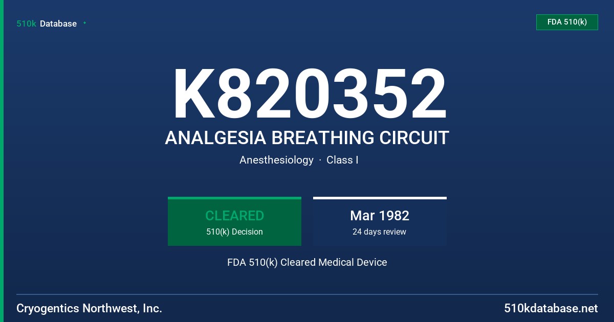 K820352 ANALGESIA BREATHING CIRCUIT FDA 510(k) Cleared Medical Device