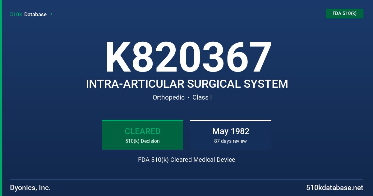 K820367 INTRA-ARTICULAR SURGICAL SYSTEM FDA 510(k) Cleared Medical Device
