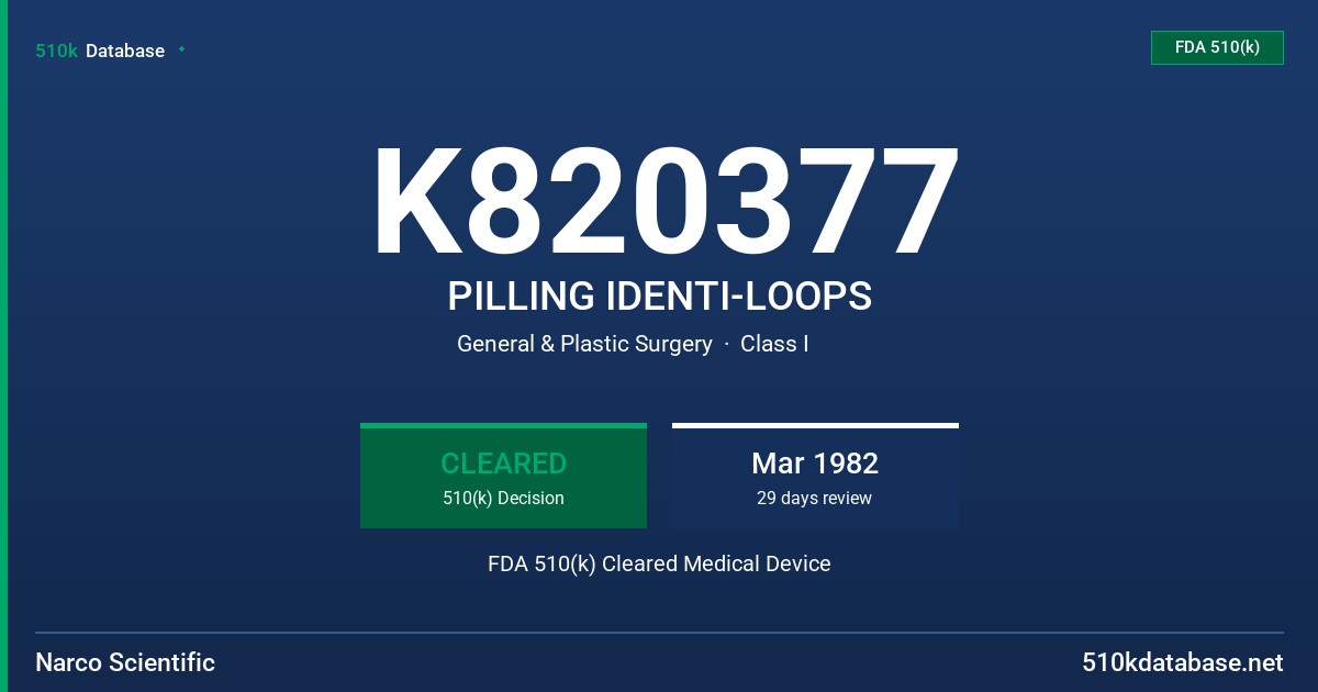 K820377 PILLING IDENTI-LOOPS FDA 510(k) Cleared Medical Device