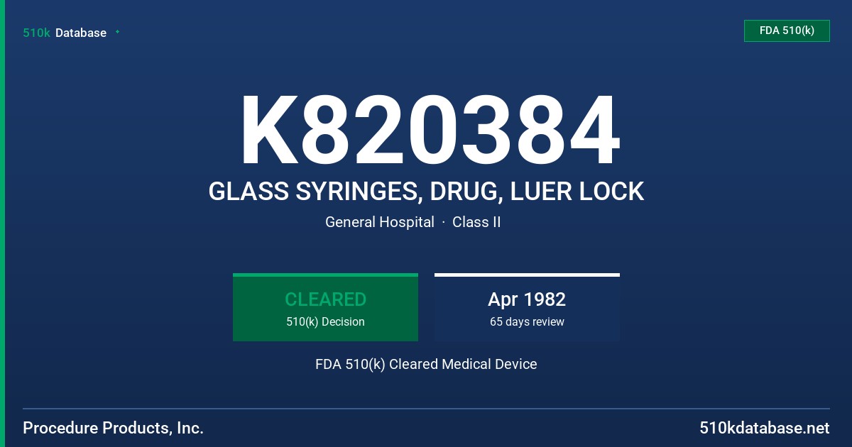 K820384 GLASS SYRINGES, DRUG, LUER LOCK FDA 510(k) Cleared Medical Device