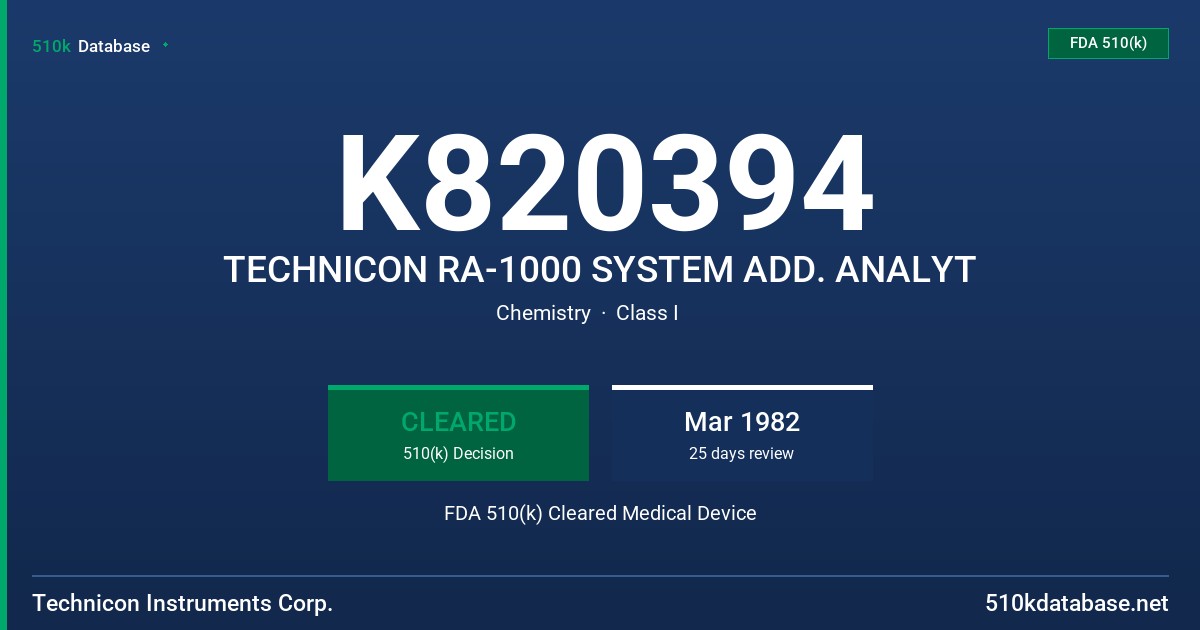 K820394 TECHNICON RA-1000 SYSTEM ADD. ANALYT FDA 510(k) Cleared Medical Device