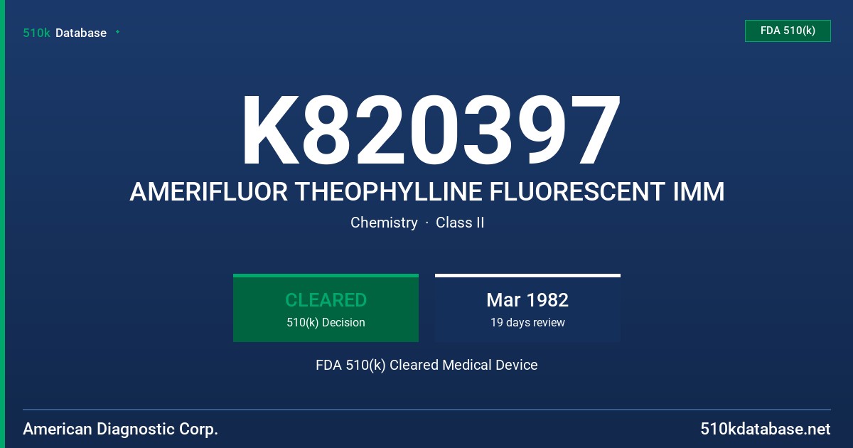 K820397 AMERIFLUOR THEOPHYLLINE FLUORESCENT IMM FDA 510(k) Cleared Medical Device