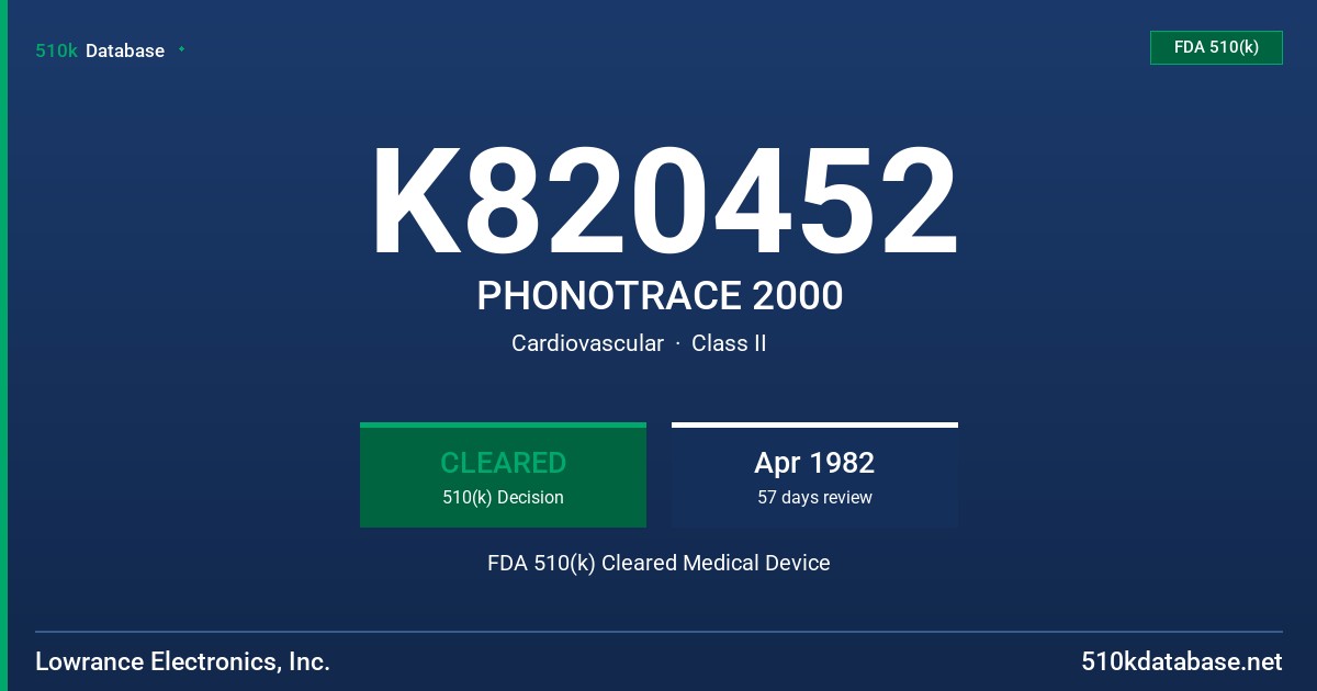 K820452 PHONOTRACE 2000 FDA 510(k) Cleared Medical Device