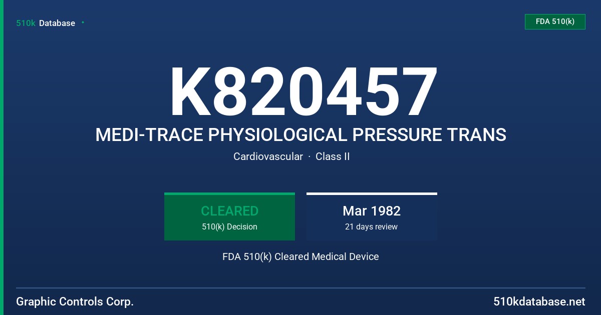 K820457 MEDI-TRACE PHYSIOLOGICAL PRESSURE TRANS FDA 510(k) Cleared Medical Device