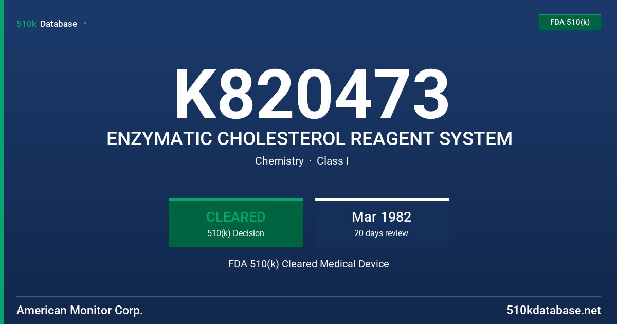 K820473 ENZYMATIC CHOLESTEROL REAGENT SYSTEM FDA 510(k) Cleared Medical Device