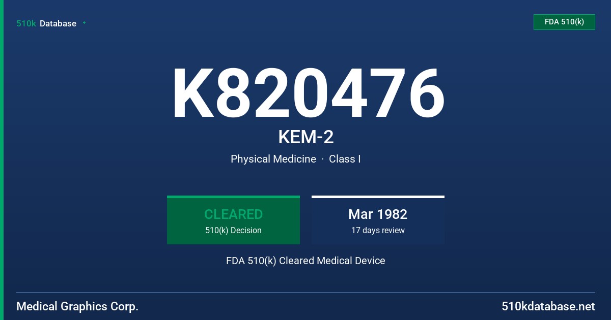 K820476 KEM-2 FDA 510(k) Cleared Medical Device