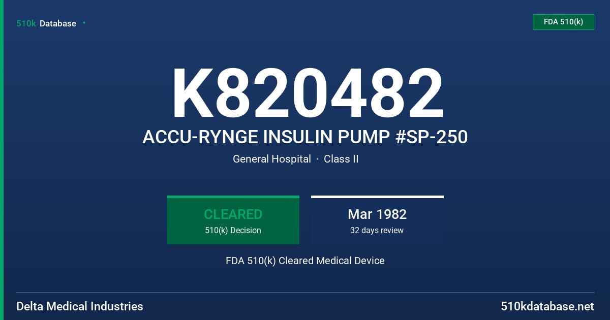K820482 ACCU-RYNGE INSULIN PUMP #SP-250 FDA 510(k) Cleared Medical Device