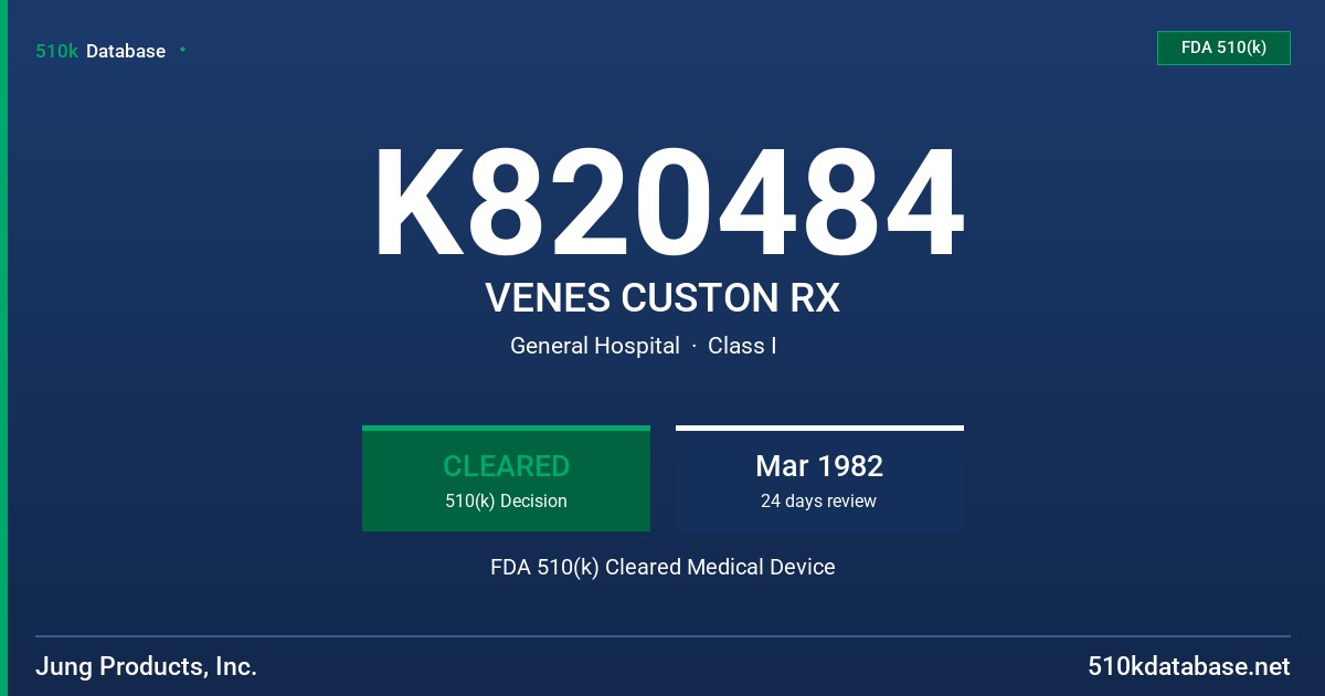 K820484 VENES CUSTON RX FDA 510(k) Cleared Medical Device