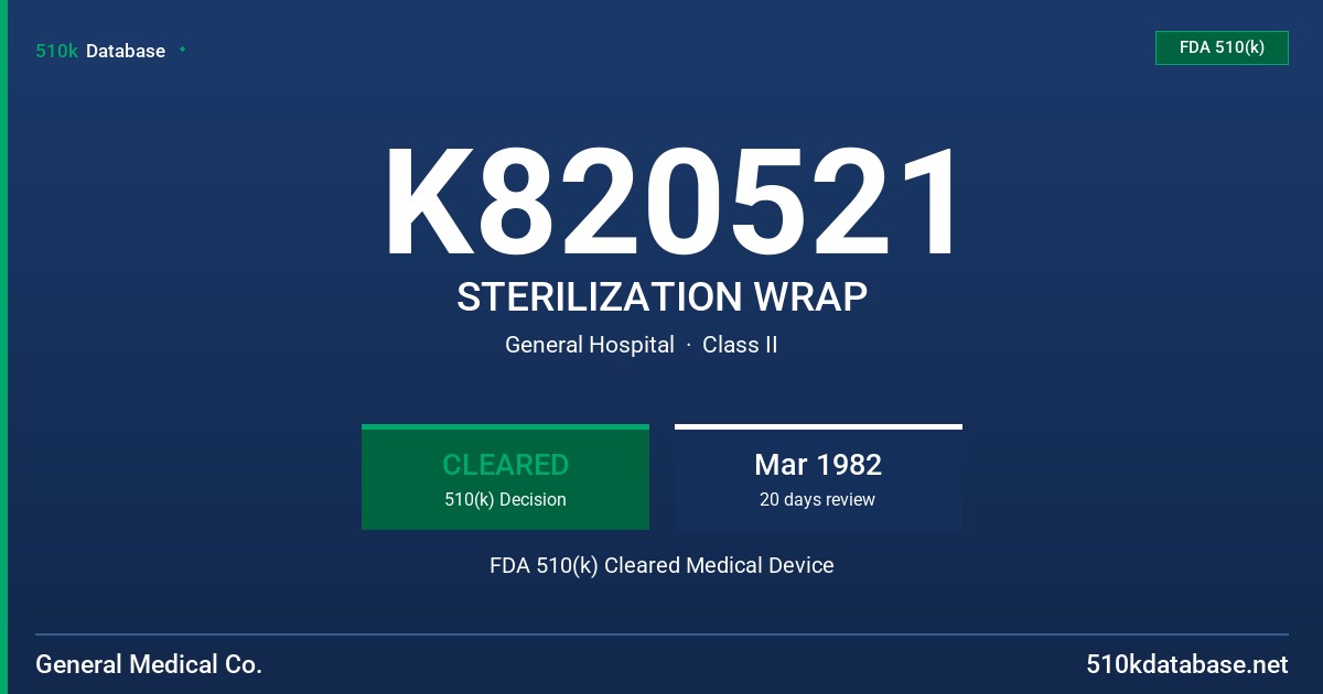 K820521 STERILIZATION WRAP FDA 510(k) Cleared Medical Device