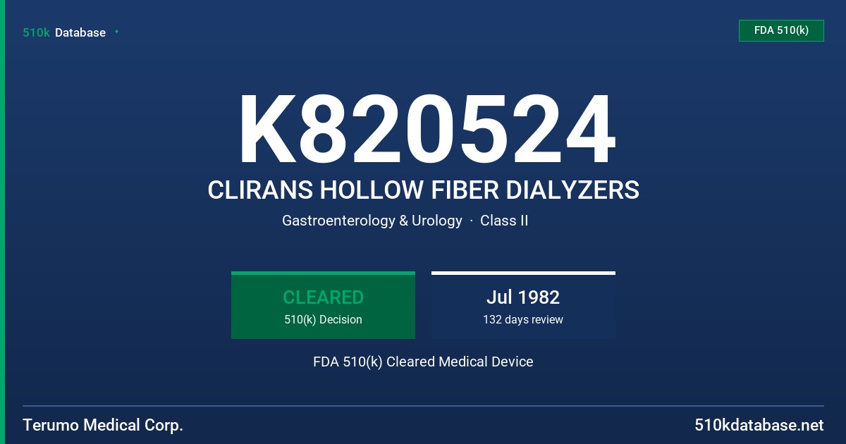 K820524 CLIRANS HOLLOW FIBER DIALYZERS FDA 510(k) Cleared Medical Device