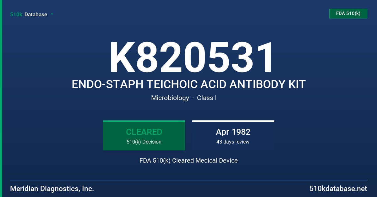 K820531 ENDO-STAPH TEICHOIC ACID ANTIBODY KIT FDA 510(k) Cleared Medical Device