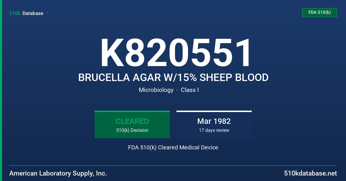 K820551 BRUCELLA AGAR W/15% SHEEP BLOOD FDA 510(k) Cleared Medical Device