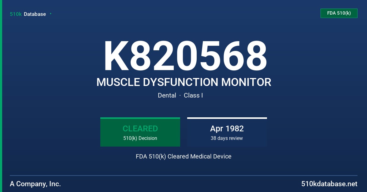 K820568 MUSCLE DYSFUNCTION MONITOR FDA 510(k) Cleared Medical Device