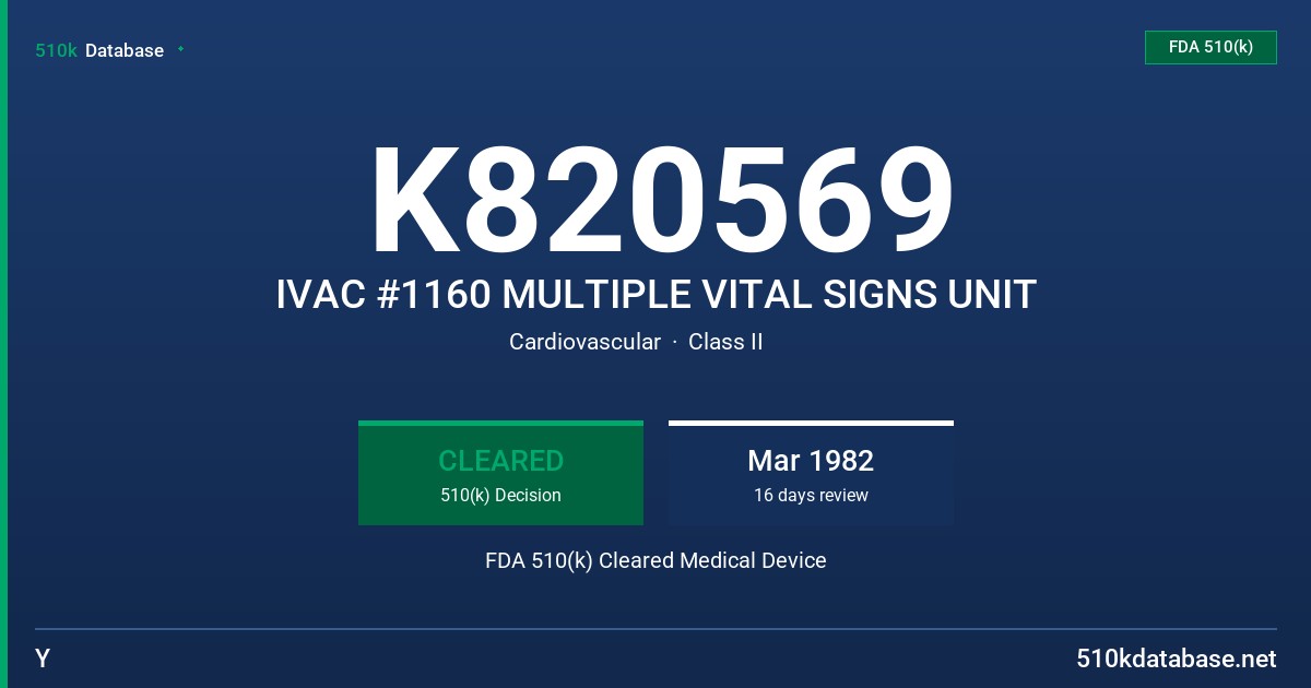 K820569 IVAC #1160 MULTIPLE VITAL SIGNS UNIT FDA 510(k) Cleared Medical Device