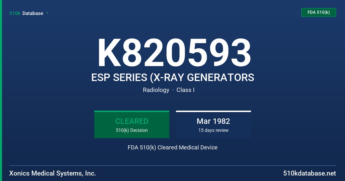 K820593 ESP SERIES (X-RAY GENERATORS FDA 510(k) Cleared Medical Device