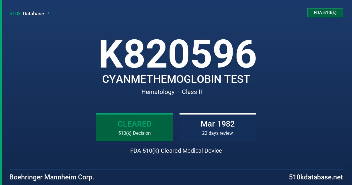 K820596 CYANMETHEMOGLOBIN TEST FDA 510(k) Cleared Medical Device