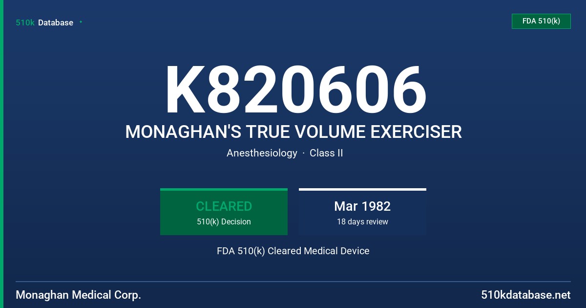 K820606 MONAGHAN'S TRUE VOLUME EXERCISER FDA 510(k) Cleared Medical Device