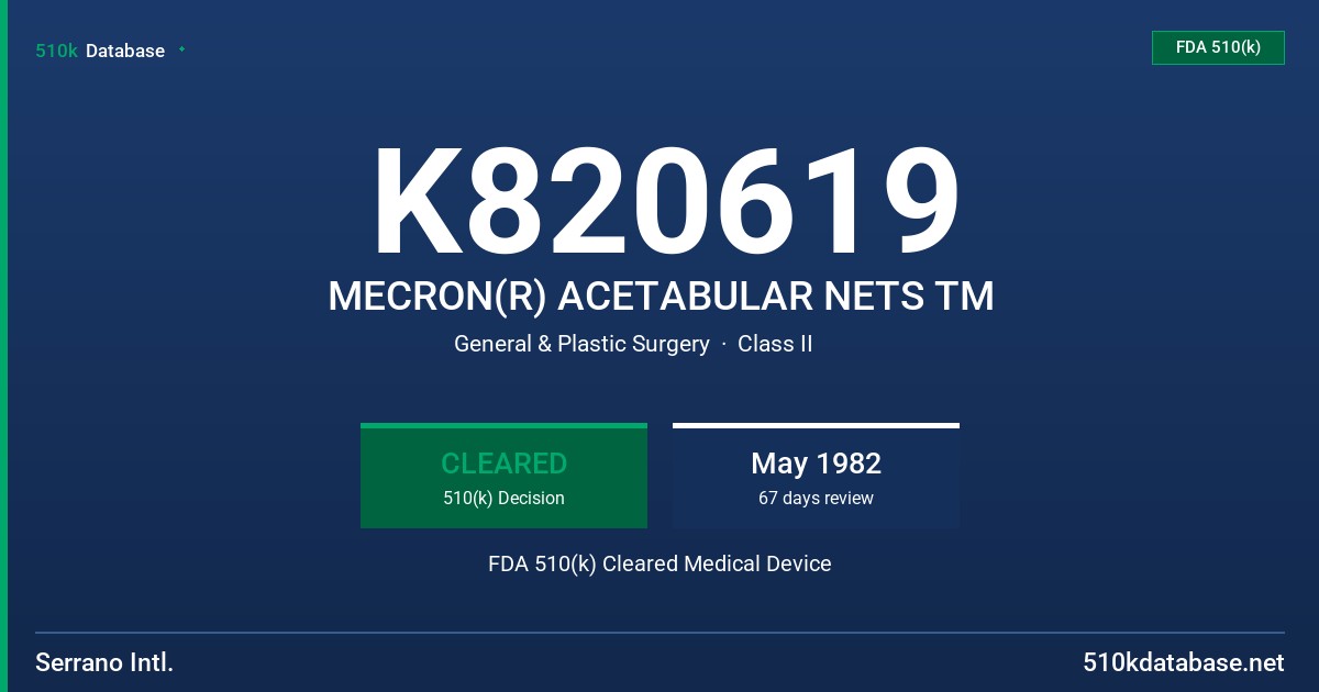 K820619 MECRON(R) ACETABULAR NETS TM FDA 510(k) Cleared Medical Device