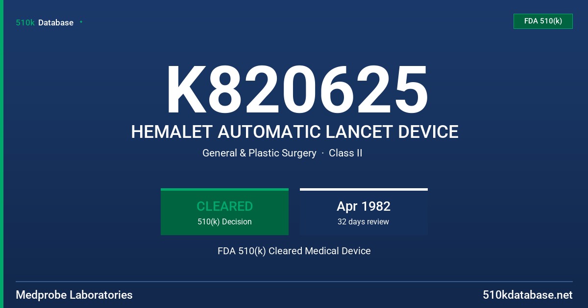 K820625 HEMALET AUTOMATIC LANCET DEVICE FDA 510(k) Cleared Medical Device