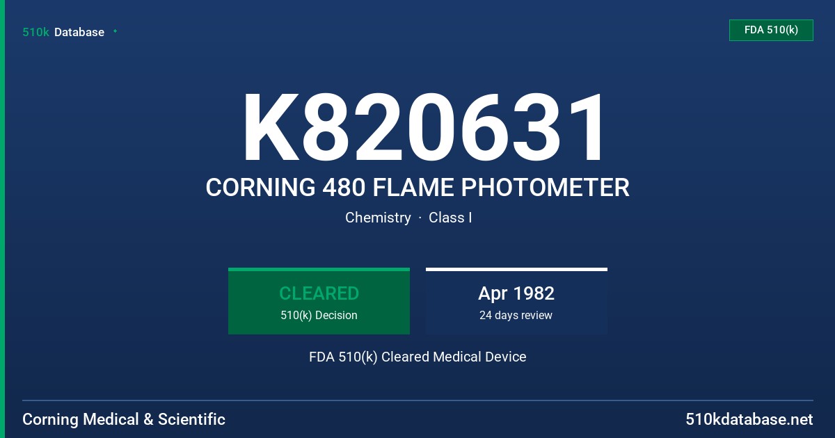 K820631 CORNING 480 FLAME PHOTOMETER FDA 510(k) Cleared Medical Device