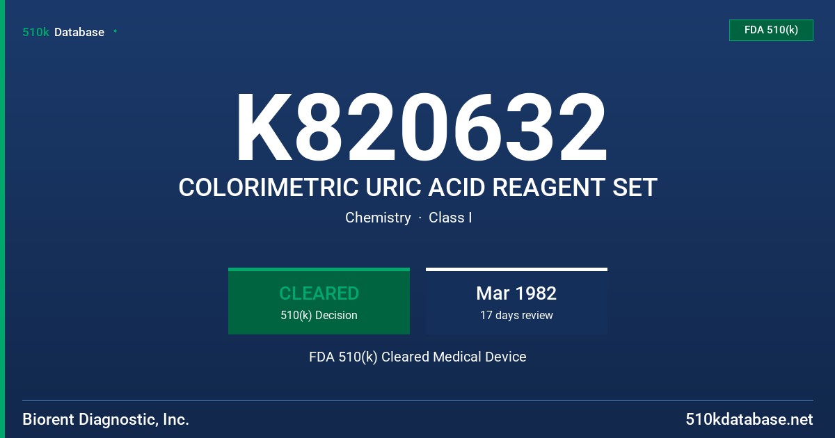 K820632 COLORIMETRIC URIC ACID REAGENT SET FDA 510(k) Cleared Medical Device