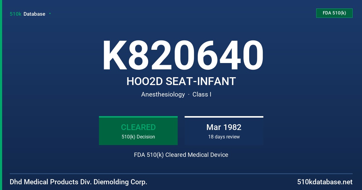 K820640 HOO2D SEAT-INFANT FDA 510(k) Cleared Medical Device