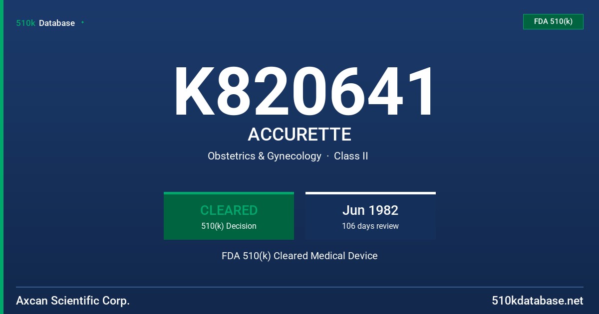 K820641 ACCURETTE FDA 510(k) Cleared Medical Device