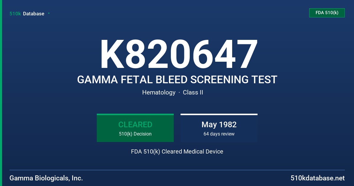 K820647 GAMMA FETAL BLEED SCREENING TEST FDA 510(k) Cleared Medical Device