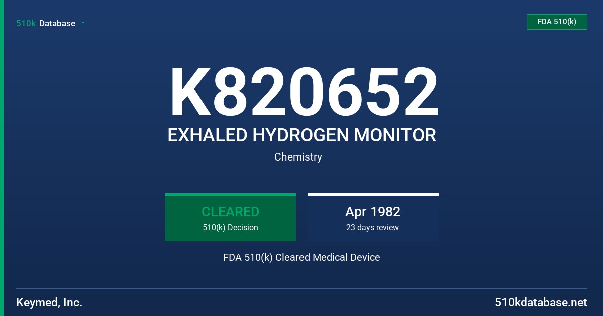 K820652 EXHALED HYDROGEN MONITOR FDA 510(k) Cleared Medical Device