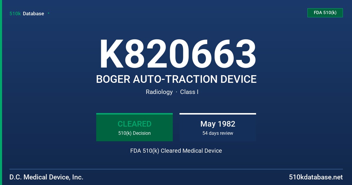 K820663 BOGER AUTO-TRACTION DEVICE FDA 510(k) Cleared Medical Device