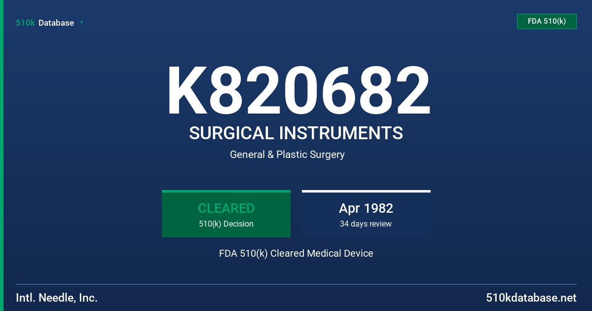 K820682 SURGICAL INSTRUMENTS FDA 510(k) Cleared Medical Device