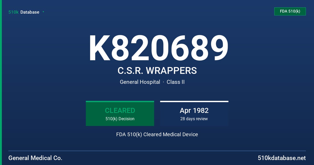 K820689 C.S.R. WRAPPERS FDA 510(k) Cleared Medical Device