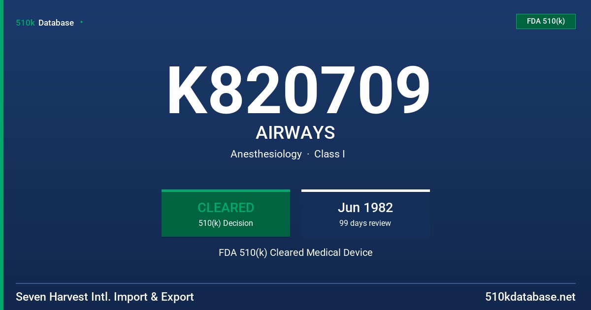 K820709 AIRWAYS FDA 510(k) Cleared Medical Device