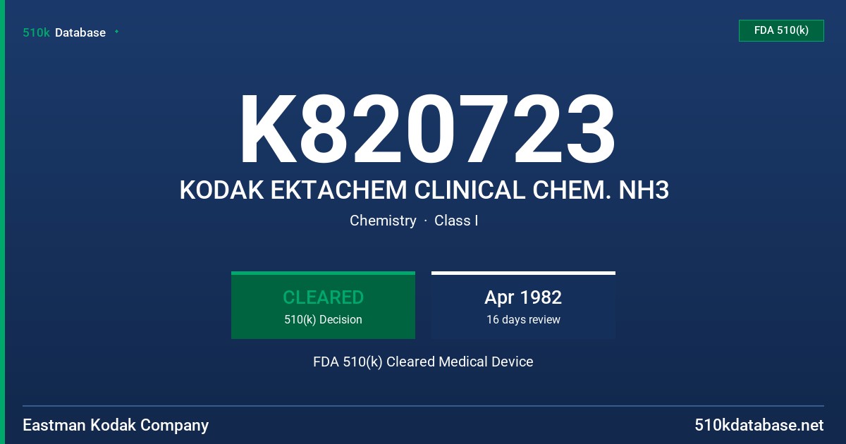 K820723 KODAK EKTACHEM CLINICAL CHEM. NH3 FDA 510(k) Cleared Medical Device