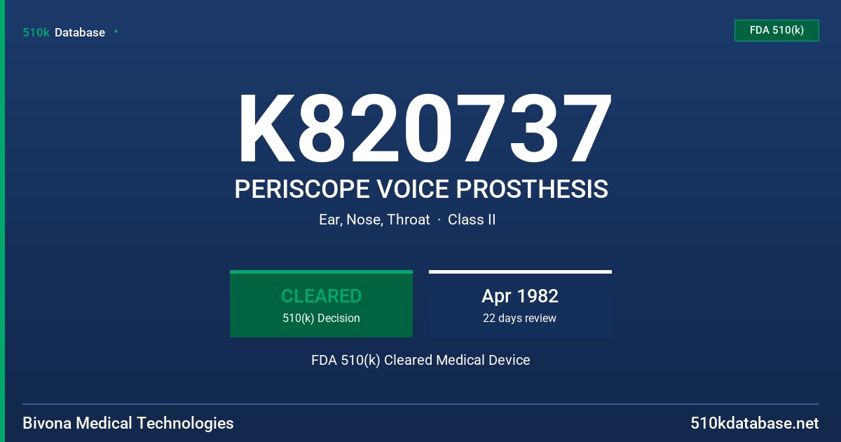 K820737 PERISCOPE VOICE PROSTHESIS FDA 510(k) Cleared Medical Device