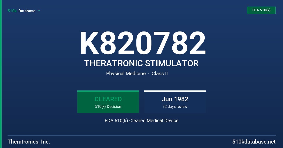 K820782 THERATRONIC STIMULATOR FDA 510(k) Cleared Medical Device