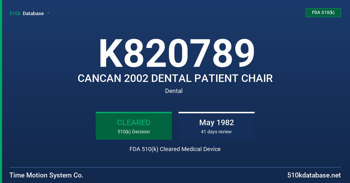 K820789 CANCAN 2002 DENTAL PATIENT CHAIR FDA 510(k) Cleared Medical Device